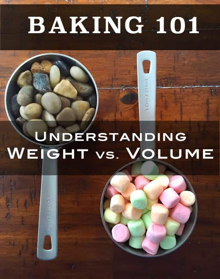 Measuring cup filled with stones. Measuring cup filled with colorful marshmallows. Text on image: Baking 101 Understanding weight vs volume.